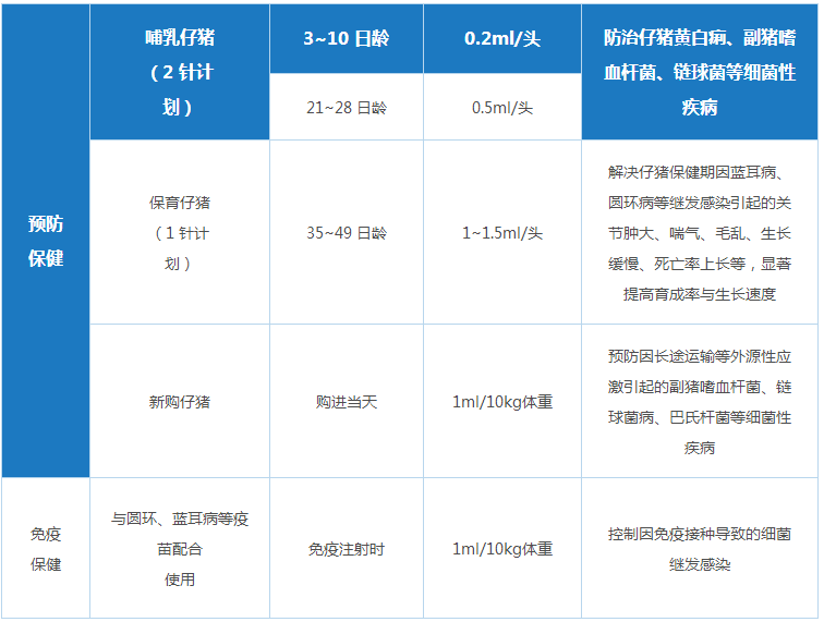 鹽酸頭孢噻呋注射液